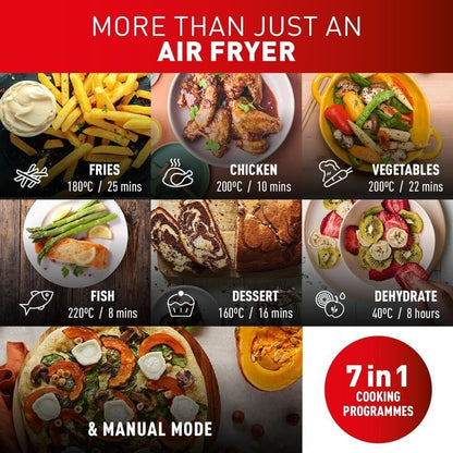 Dual Zone Digital Air Fryer, 2 Drawers, 8.3L, 8-in-1